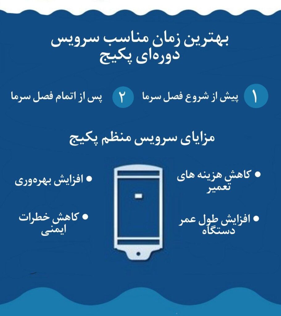 بهترین زمان سرویس پکیج