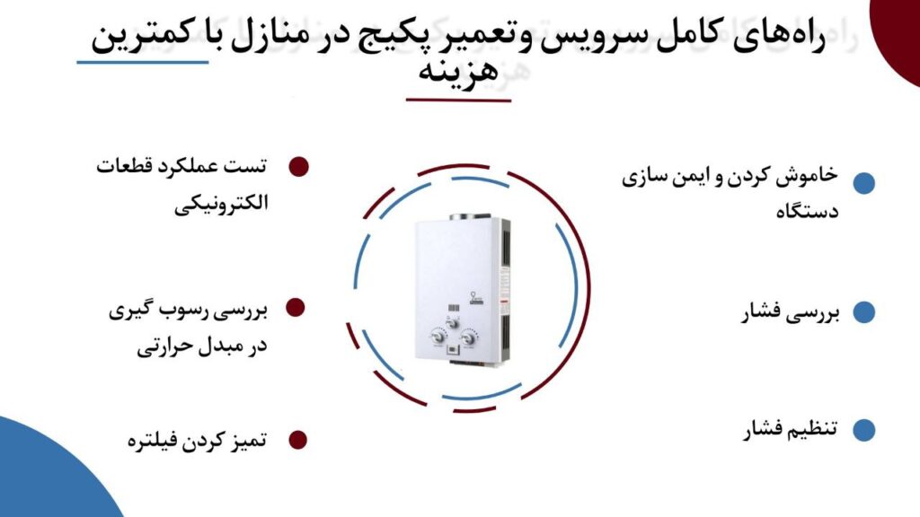 تعمیر پکیج