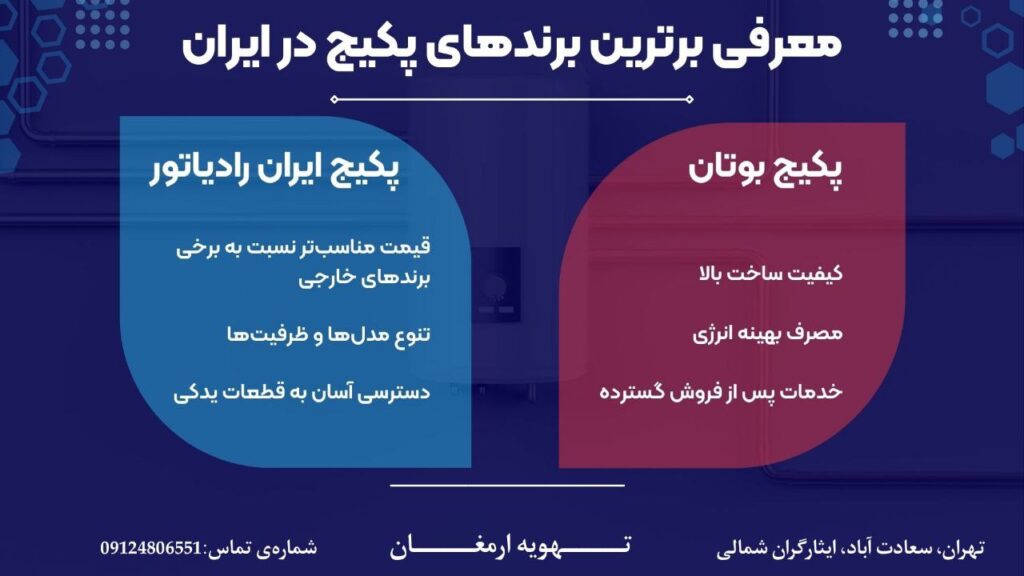 خرید بهترین برند پکیج